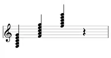 Sheet music of F maj9 in three octaves